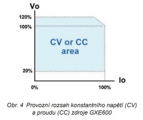 Obr. 4 (jpg)